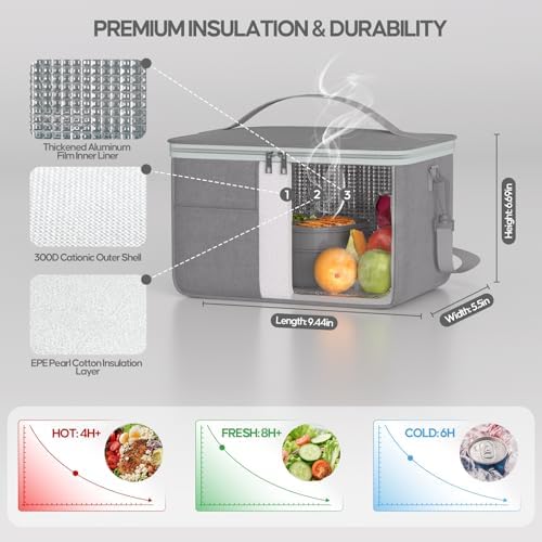 Adults Bento Lunch Box Set with Lunch Bag, Grey