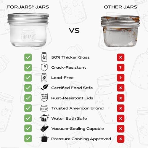FORJARS® 4oz Mason Jars with Lids, 12-Pack