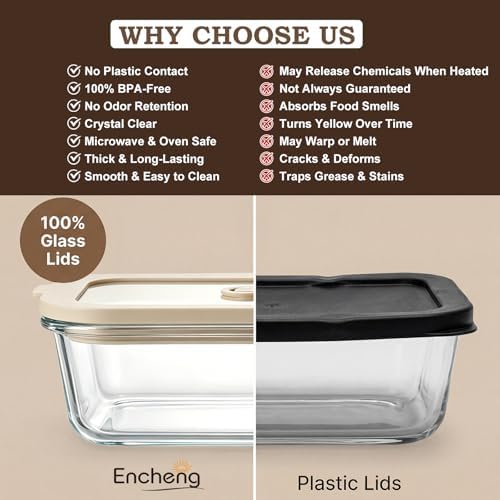 35 oz Glass Food Storage Containers with Glass Lids, 5 Pack