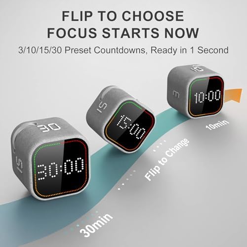 REACHER Custom Pomodoro Timer Cube
