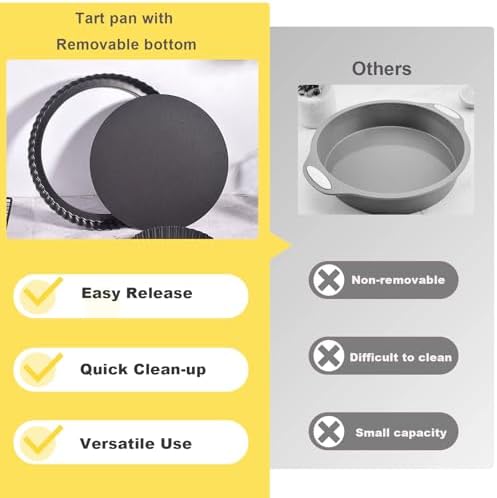 Tart Pan Removable Bottom 9 Inch Tart Pans Round Nonstick Quiche Pan