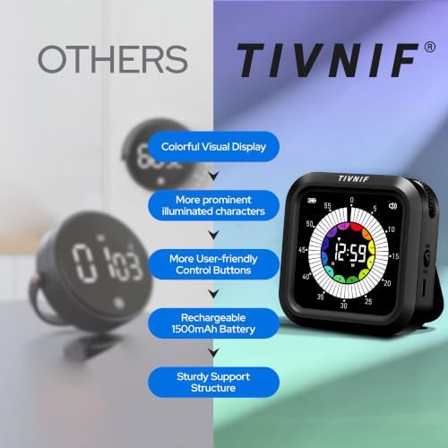 Visual Timer for Kids with Color Display, 1500mAh Battery