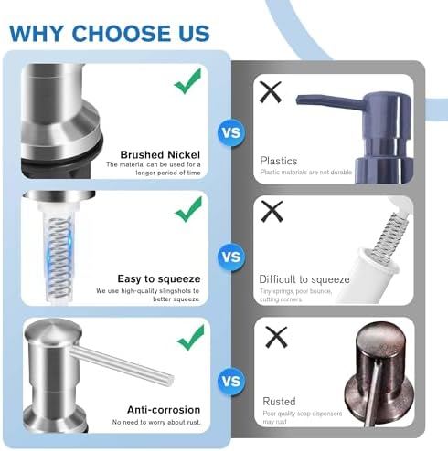 Yofidra Sink Soap Dispenser, Brushed Nickel, 47” Tube Kit
