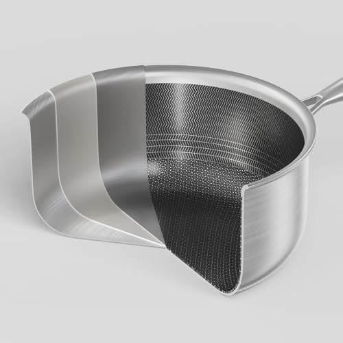 Garvee 3-Ply Stainless Steel Saucepan Set with Lids 1.5QT & 2.5QT & 3QT