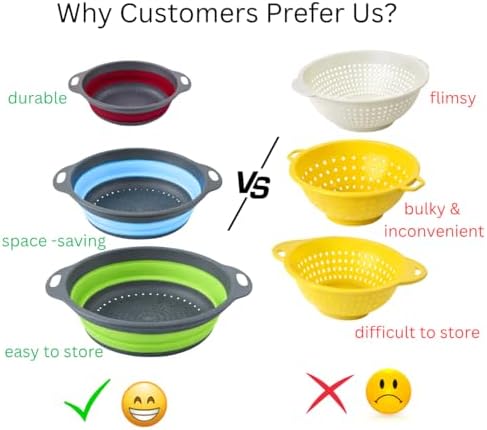 Collapsible Kitchen Strainer 3 Pack (3QT, 4QT, 5QT) –Foldable Colander