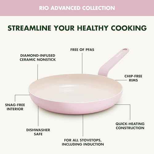 GreenPan Rio Advanced 10" and 12" Frying Pan Skillet Set, Ceramic Nonstick PFAS-Free Pans, Induction Ready, Dishwasher and Oven Safe, Pink
