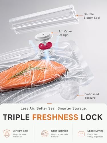FEPPO Compact Vacuum Sealer with 3 Containers