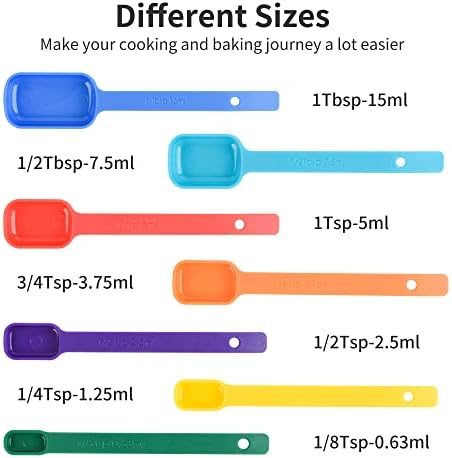 Measuring Cups and Spoons Set, Plastic Measuring Cup Set 15, Mixing