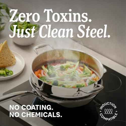 LEGEND COOKWARE 3-Piece (8",10", & 12") Stainless Frying Pan Set | 5