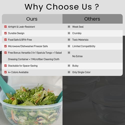 LISI Salad Bowls Set with Airtight Lids, BPA-Free, Leak-Proof Plastic