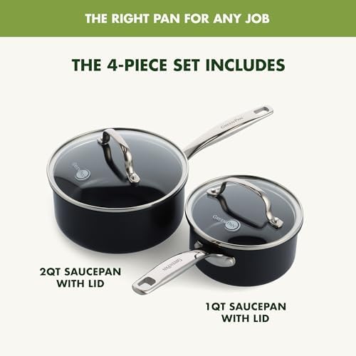 GreenPan Prime Chatham 1QT & 2QT Saucepan Pot Set with Glass Lids