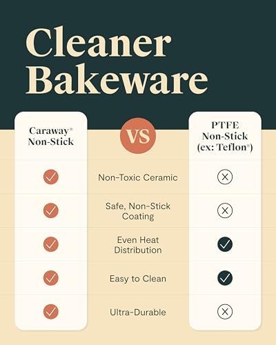 Caraway 9x13" Non-Stick Ceramic Small Baking Sheet