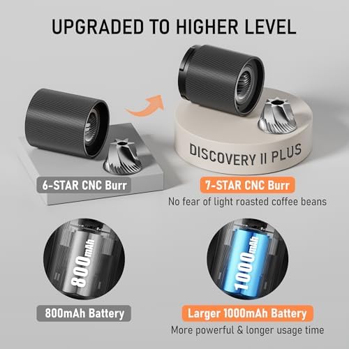 STARESSO D6E PLUS Portable Electric Coffee Grinder