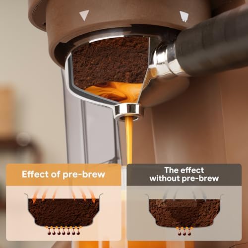 RECAFIMIL Semi-Automatic Espresso Machine with Grinder, 20 Bar