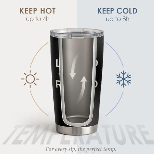SANDJEST Retirement Tumbler 20oz, Stainless Steel Travel Cup with Lid