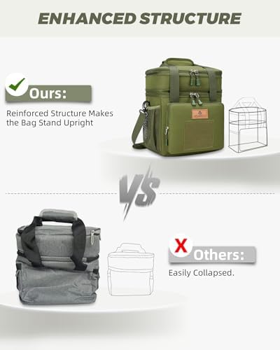 Tactical Lunch Box, Large Expandable Insulated Lunch Bag, Durable