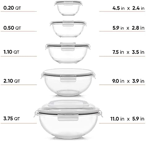 JoyJolt Kitchen Mixing Bowls. 5pc Glass Bowls with Lids Set – Neat