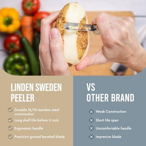 Linden Sweden Soft Grip Peeler - Gray 9 x 2.5 x 6.5 Inches, Made In