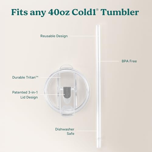 Reduce Tumbler Lid and Straw Set for 30-40 oz Tumblers/Mugs - BPA