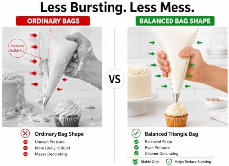 icing bags and tips set pastry bags and tips cake piping kit icing