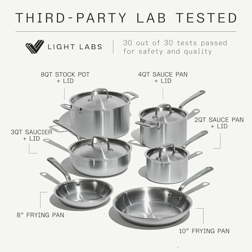 Made In Cookware - 10 Piece Stainless Steel Pot and Pan Set - 5 Ply Clad - Includes Stainless Steel Frying Pans, Saucepans, Saucier and Stock Pot W/Lid - Professional Cookware - Crafted in Italy