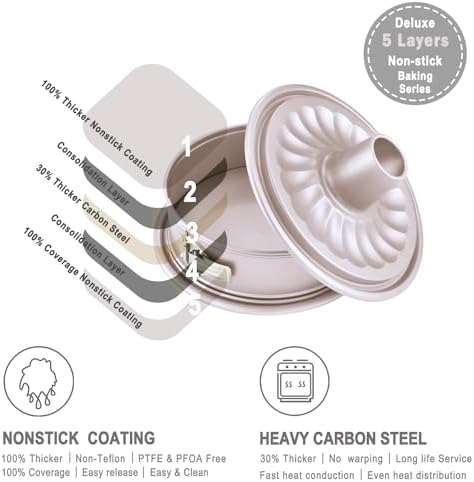 CHEFMADE 10 Inch 2‐in‐1 Springform & Tube Pan with Removable Bottom