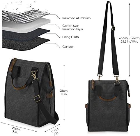 SMRITI Insulated Canvas Lunch Bag for Women/Men-9.6 L Reusable