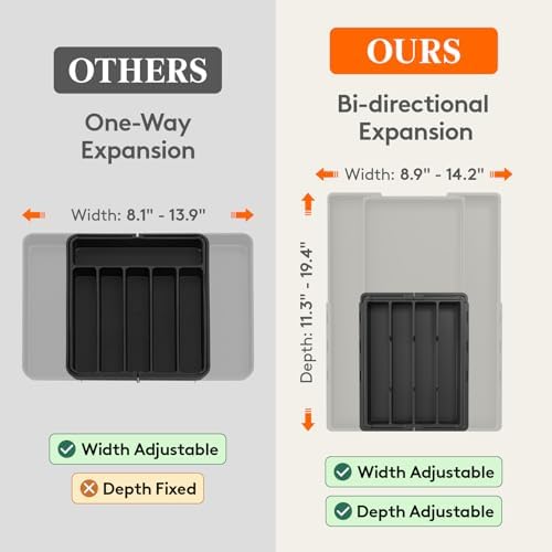 Lifewit Silverware Drawer Organizer, Expandable Utensil Tray for