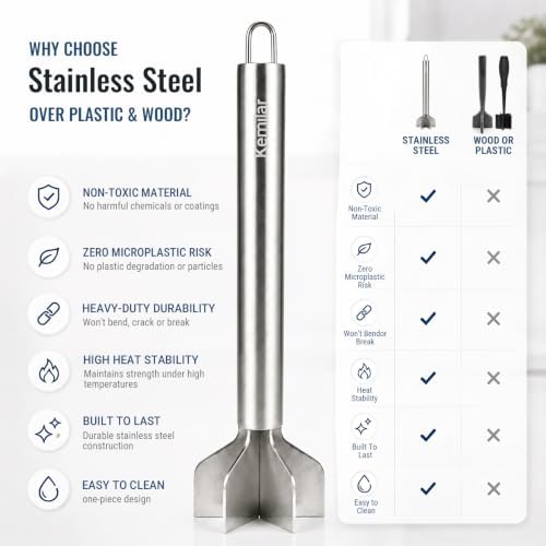 Meat Masher, 304 Stainless Steel Ground Beef Masher & Chopper Tool