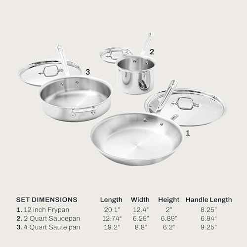 All-Clad D3 Stainless Steel Cookware Set, 6-Piece, Made in the USA