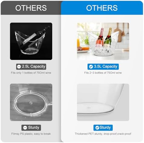 3.5L Ice Bucket for Parties 2 Pcs (in 1 Package), Portable Drink