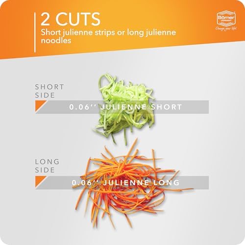 BORNER Roko PowerLine Vegetable Grater, Orange