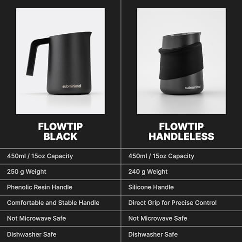 Subminimal FlowTip Milk Jug - Stovetop Milk Frothing, Foaming Pitcher