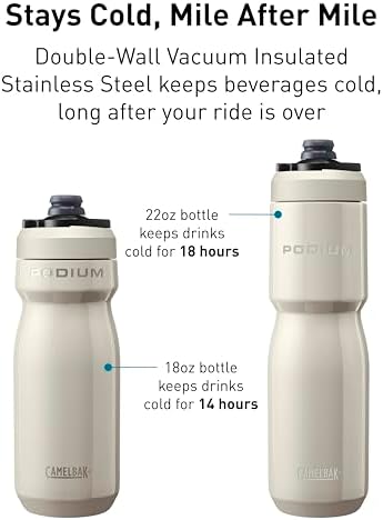 CamelBak Podium Stainless Steel Water Bottle 18oz, Stainless