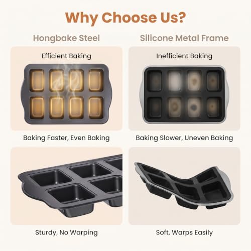 4Pcs Mini Loaf Baking Pans 8-Cavity, Nonstick Small Cornbread Pan