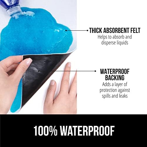 Gorilla Grip Dish Drying Mat and Under Sink Mat Liner, Quick Dry Pad