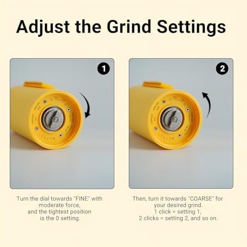 Nuttii&Timemore OX Portable Electric Conical Burr Grinder