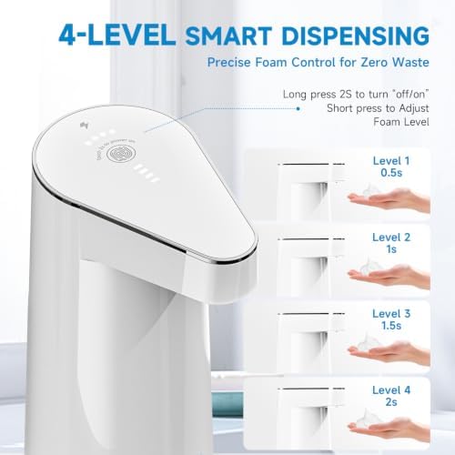 Automatic Foaming Soap Dispenser Touchless 2026 Patent Edition