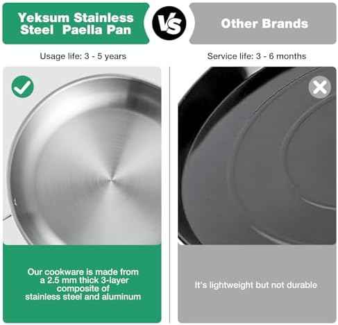 Yeksum Tri-Ply Stainless Steel Paella Pan, 14.5 inch Large Skillet,12