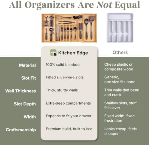 KitchenEdge Silverware & Utensil Drawer Organizer, 18-33 in, Bamboo