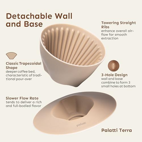 palatti Universal Pour Over Coffee Drippers, Set of 3