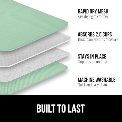 GORILLA GRIP Silicone Under Sink Mat, 34x22, Mint and Microfiber Dish