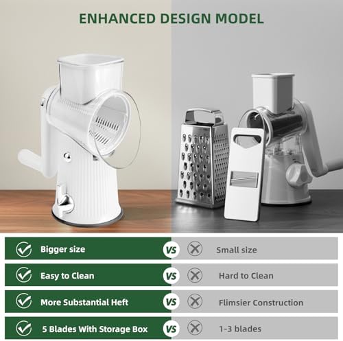 Rotary Cheese Grater, 5 Blades, White