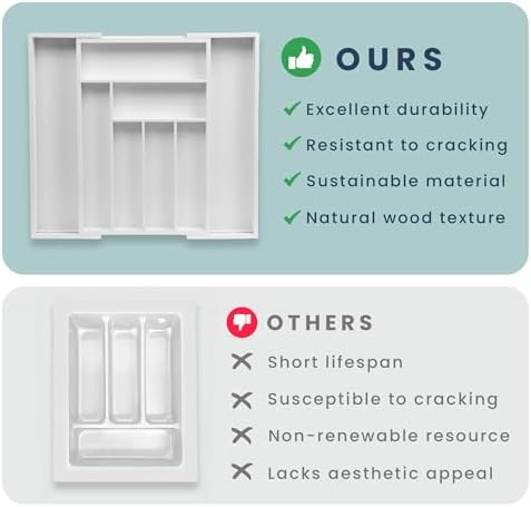 Sben Bamboo Cutlery Drawer Organizer, White, Medium