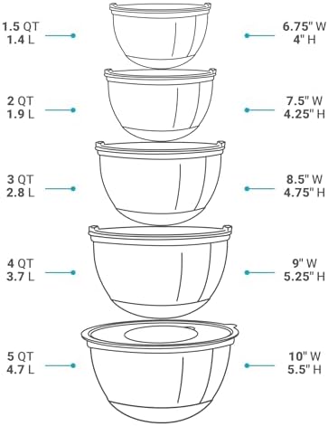 Mixing Bowls with Lids Set of 5 - Stainless Steel Nesting Metal Bowl