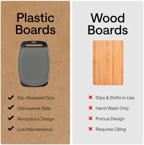 GORILLA GRIP Cutting Board Set of 3, Slip Resistant & Nonporous, Gray