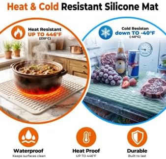 CAKETIME 2 Pack Multicolor Silicone Dish Drying Mat for Kitchen