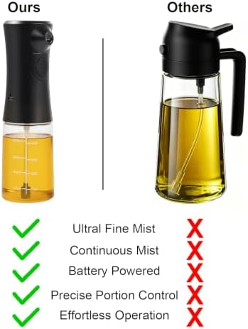 Electric Olive Oil Sprayer and Dispenser Bottle