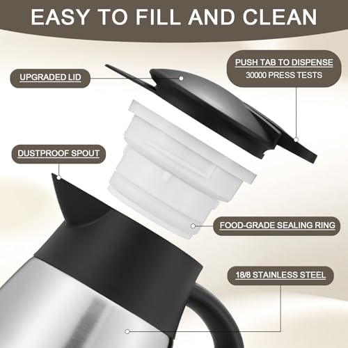 TIPTAP 70oz Thermal Coffee Carafe, Stainless Steel Insulated Vacuum