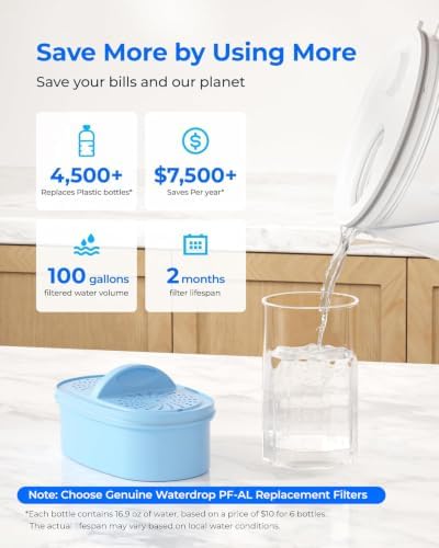 Waterdrop PT-72C-A Glass Alkaline Water Filter Pitcher, 7-Cup, Blue